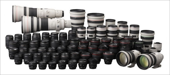 canon lens range