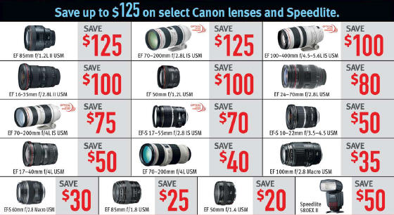 Canon Fall 2007 rebates