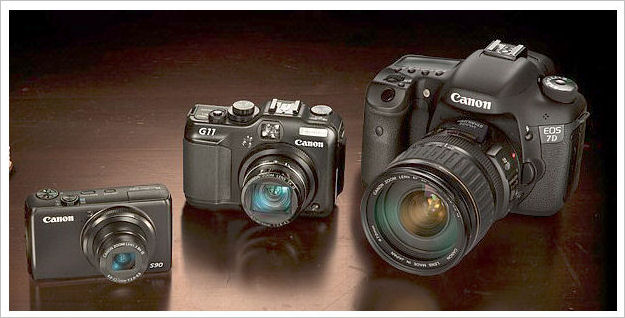 Canon Powershot G11 Review