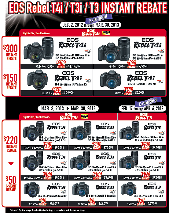 Canon Rebates 2013