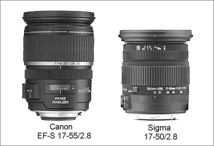 Canon EF-S 17-55/2.8 IS USM and Sigma 17-50/2.8 EX DC OS HSM Review 