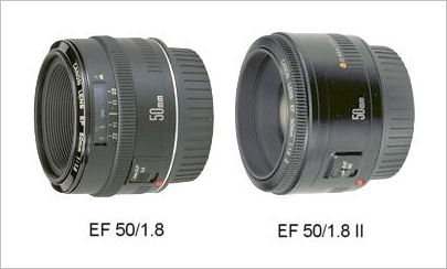 Canon EF 50/1.8 II Review