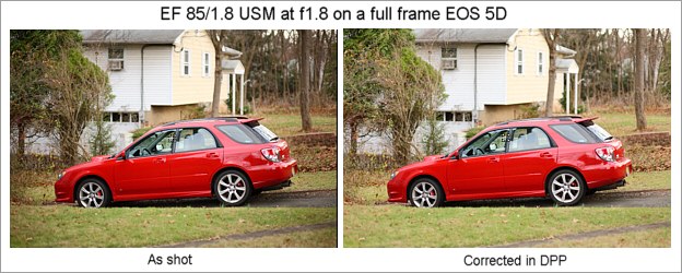 Canon EF 85/1.8 USM Review