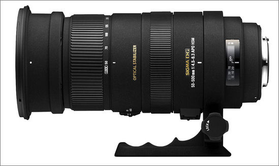 Sigma 50-500/4.5-6.3 OS HSM Review