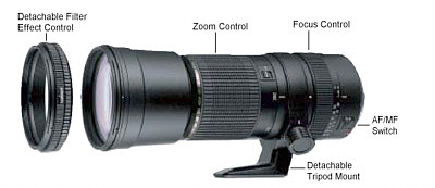 Tamron SP AF200-500MM F/5-6.3 Di LD (IF) exploded_view2.jpg (17300 bytes)