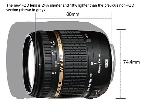 Tamron 18-270/3.5-6.3 Di II VC PZD Review - Bob Atkins Photography