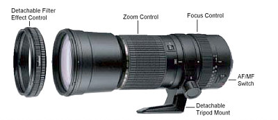 ニコン用TAMRON AF200-500mmF/5-6.3 Di LD [IF]-