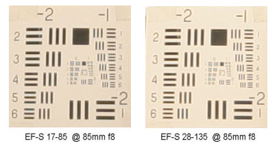 Canon EF-S 17-85/4-5.6 IS USM Lens Review