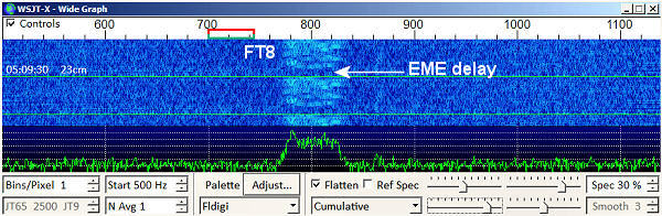 FT8 on 1296 EME - Bob Atkins - KA1GT